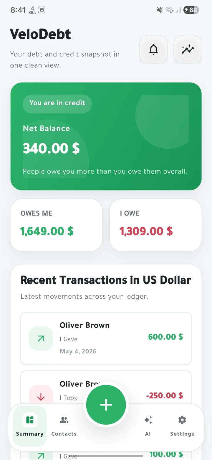 VeloDebt preview